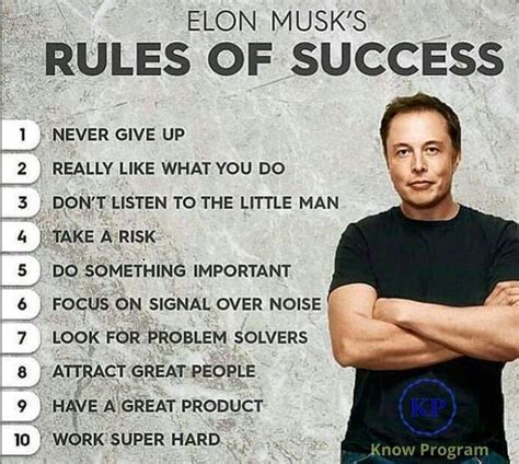 Top 25 Elon Musk Motivational Quotes Motivational Quotes Business