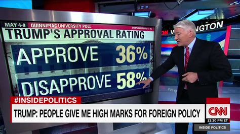 Voters Describe Trump In One Word Cnn Video