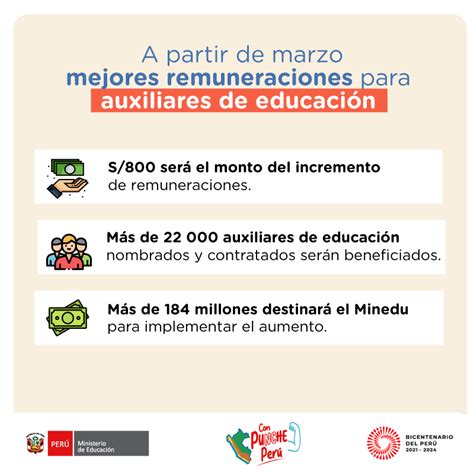 Ministerio De Educación On Twitter 🚨¡atención🚨 A Partir De Marzo Se