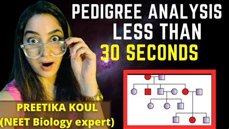 Pedigree Analysis Principles Of Inheritance And Variation Class 12