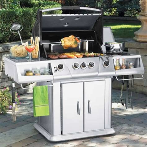 Best Gas Grills For BBQ Reviewed in 2022 | JanesKitchenMiracles