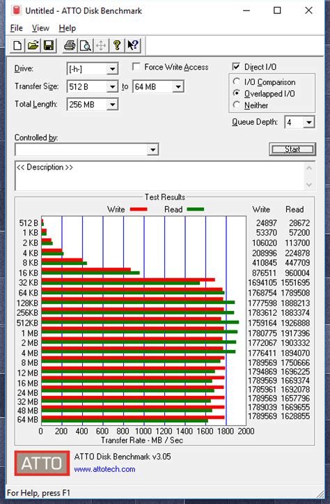 Intel SSD 660P M.2 NVMe SSD Review (1TB) | The SSD Review