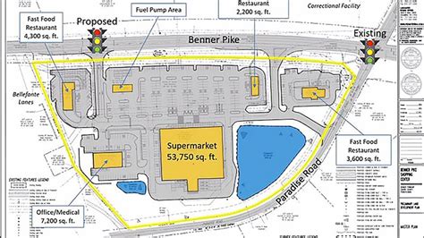 Benner Pike Shopping Center in the works | News, Sports, Jobs - The Express