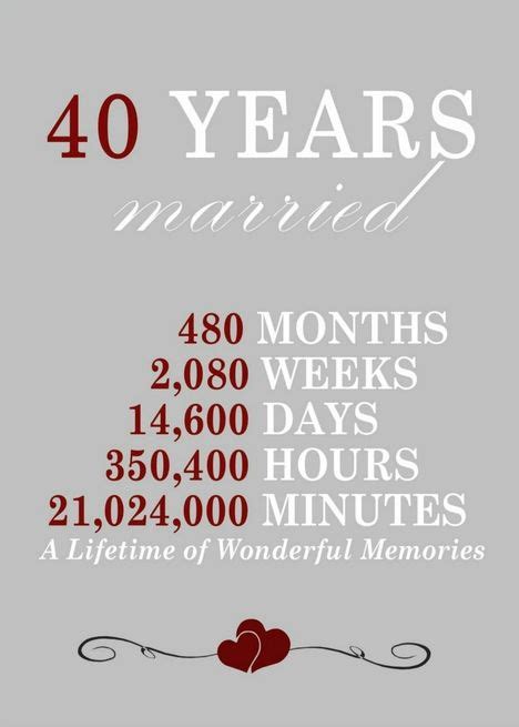 40th Wedding Anniversary Cards from Greeting Card Universe | Happy 40th ...