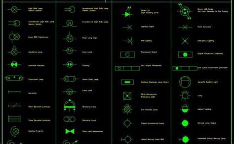 Electric Lighting Symbols CAD Template DWG - CAD Templates