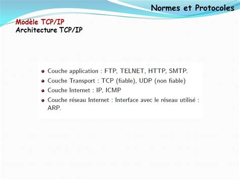 Chapitre 3 Normes Associées Aux Réseaux De Communication Numérique