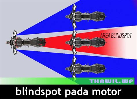 Apa Itu Blind Spot Setia Heri