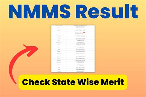 Nmms Result 2023 Out Merit List State Wise Obc Sc St Gen Selection