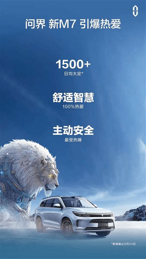 Aito问界新m7日均大定超1500台 赛力斯汽车与华为深度合作抢占市场搜狐汽车搜狐网