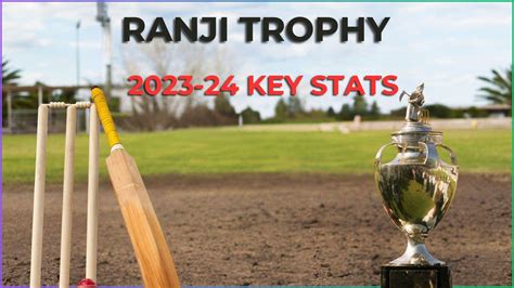 Ranji Trophy Stats Top Highest Run Scorers And Wicket