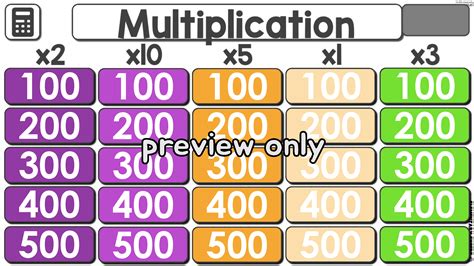 3rd Grade Multiplication Math Jeopardy Game - Classful