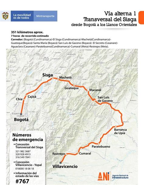 Inestabilidad geológica en el kilómetro 58 de la vía Bogotá