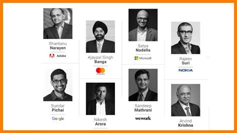 Indian Origin Ceos Who Are Ruling The World Top Indian Ceos