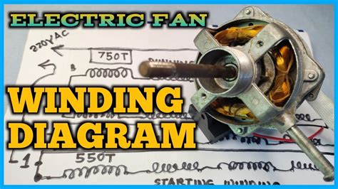 Stand Fan Motor Wiring Diagram Fan Motor Schematic Diagram