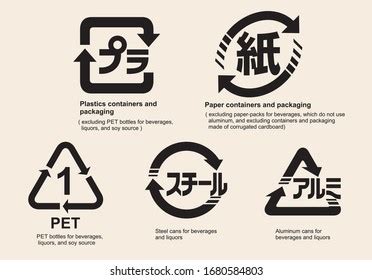 Japanese Recycling Symbols Photos And Images