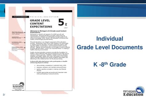 Ppt Michigan Department Of Education Physical Education Grade Level