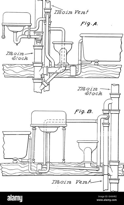 Modern Plumbing Illustrated A Comprehensive And Thoroughly Practical