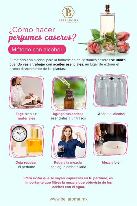 C Mo Hacer Perfumes Proceso Casero E Industrial