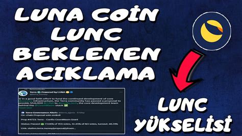 Luna Co N Lunc Beklenen Aciklama Geld Lunc Y Ksel S Lunc Luna