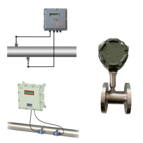 Top Explosion Proof Flow Meters For Explosive Or Hazardous Areas