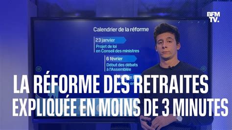 La Réforme Des Retraites Expliquée En Moins De 3 Minutes Occur