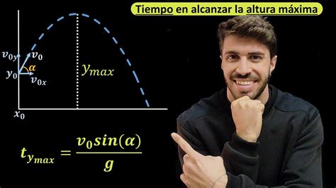 Tiempo en Alcanzar la Altura Máxima Tiro Parabólico Ejercicio