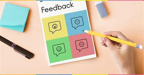 A Import Ncia Do Feedback Como Pr Tica No Ambiente Escolar