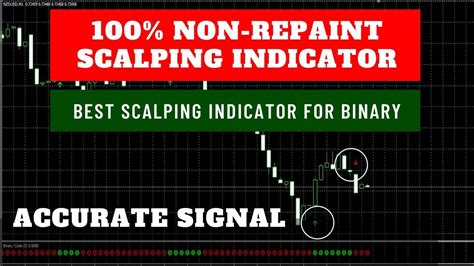 Mt4 Indicator 100 Non Repaint Scalping Indicator Most Accurate