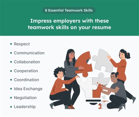 12 Examples & Benefits of Teamwork in Workplace - CareerCliff