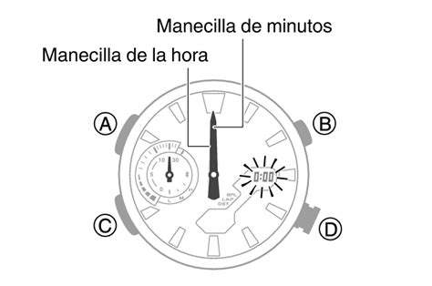 Ajuste de la alineación de las manecillas N º de modelo 5710 EDIFICE