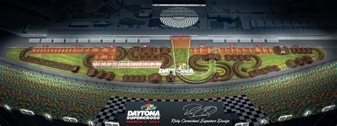 Daytona International Speedway Unveils Course Design For Daytona