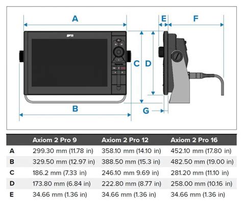 Raymarine AXIOM 2 PRO S 16 Marinea Erikoisliike Ja Verkkokauppa