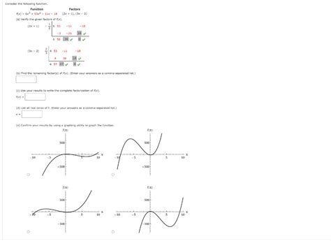 Solved Consider The Following Function Function Factors Fx