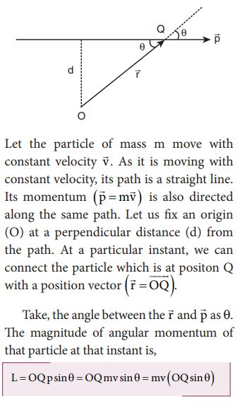 Torque And Angular Momentum Definition Formula Equation Comparision Solved Example Problems