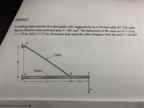 Solved A Loading Crane Consists Of A Steel Girder ABC Chegg