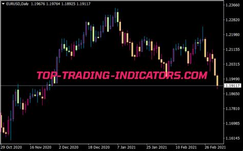 Three Line Break Chart Sr Indicator • Mt4 Indicators [mq4 And Ex4] • Top