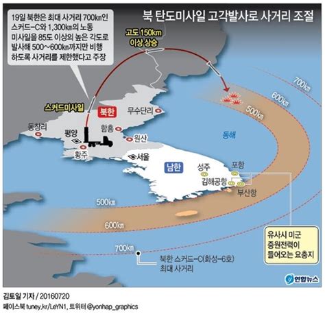 軍 北 미사일 타격지점 작전지도에 주목예삿일 아냐 연합뉴스