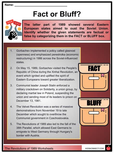 The Revolutions Of 1989 Facts Worksheets And Background For Kids