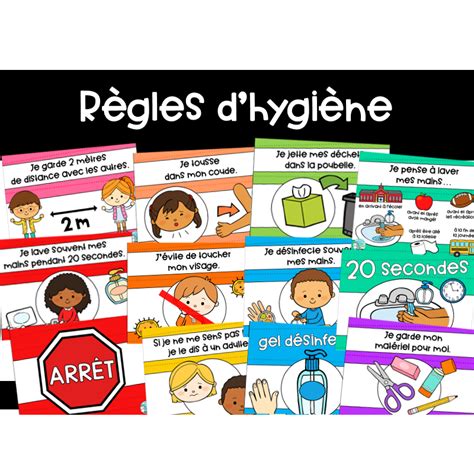 Affiches Règles d hygiène