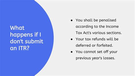 Ppt Consequences Of Not Filing Your Income Tax Returns Itrs