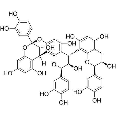 Rankl MedChemExpress MCE Life Science Reagents