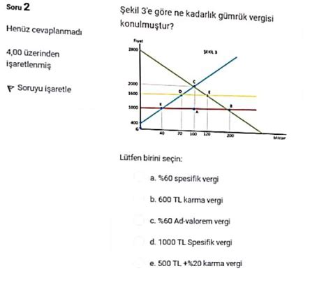 Solved Soru Hen Z Cevaplanmad Zerinden I Aretlenmi Soruyu I