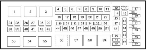 2012 F 350 Fuse Panel Diagram