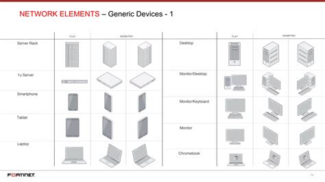 Fortinet Icon Library Ppt Free Download