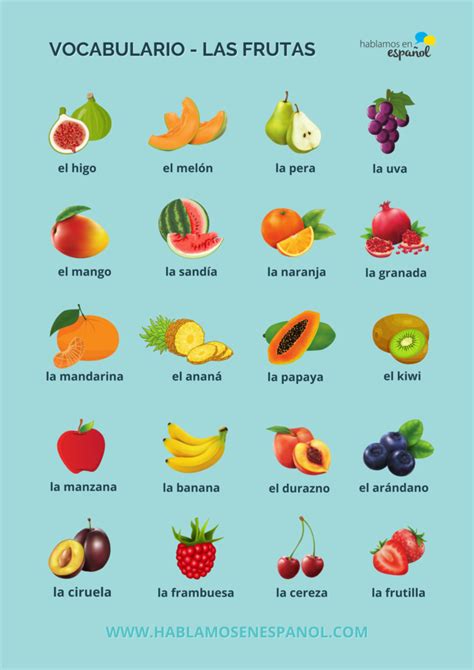 Actividades para aprender las frutas en español Hablamos en español