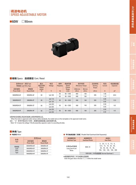 60W 调速电机 深圳市鼎弘传动设备公司