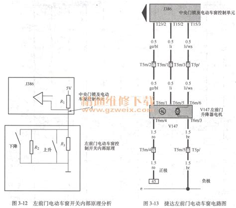 玻璃升降器工作原理玻璃升降器工作图玻璃猫大山谷图库