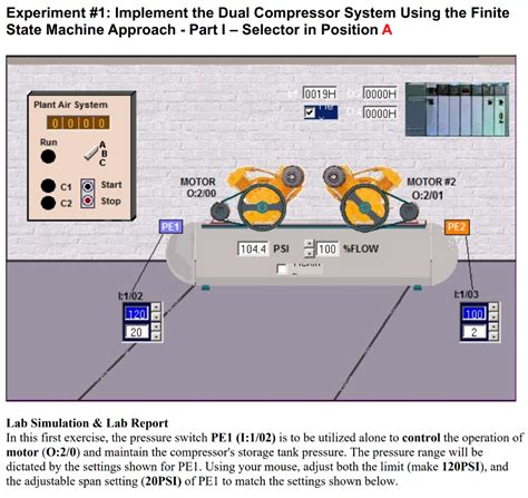 Solved Experiment 1 Implement The Dual Compressor System