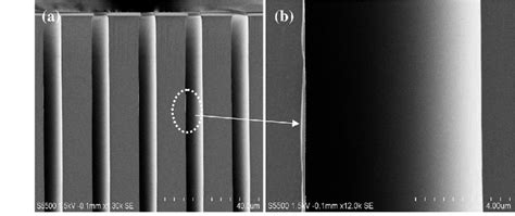 Sem Pictures Of Etch Profile At Etch Pressure Of Mtorr Showing A