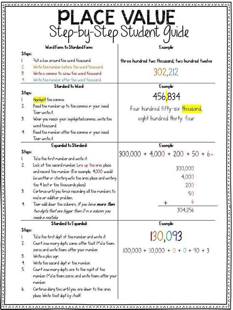 Mastering Place Value Tips And Strategies For Struggling Learners